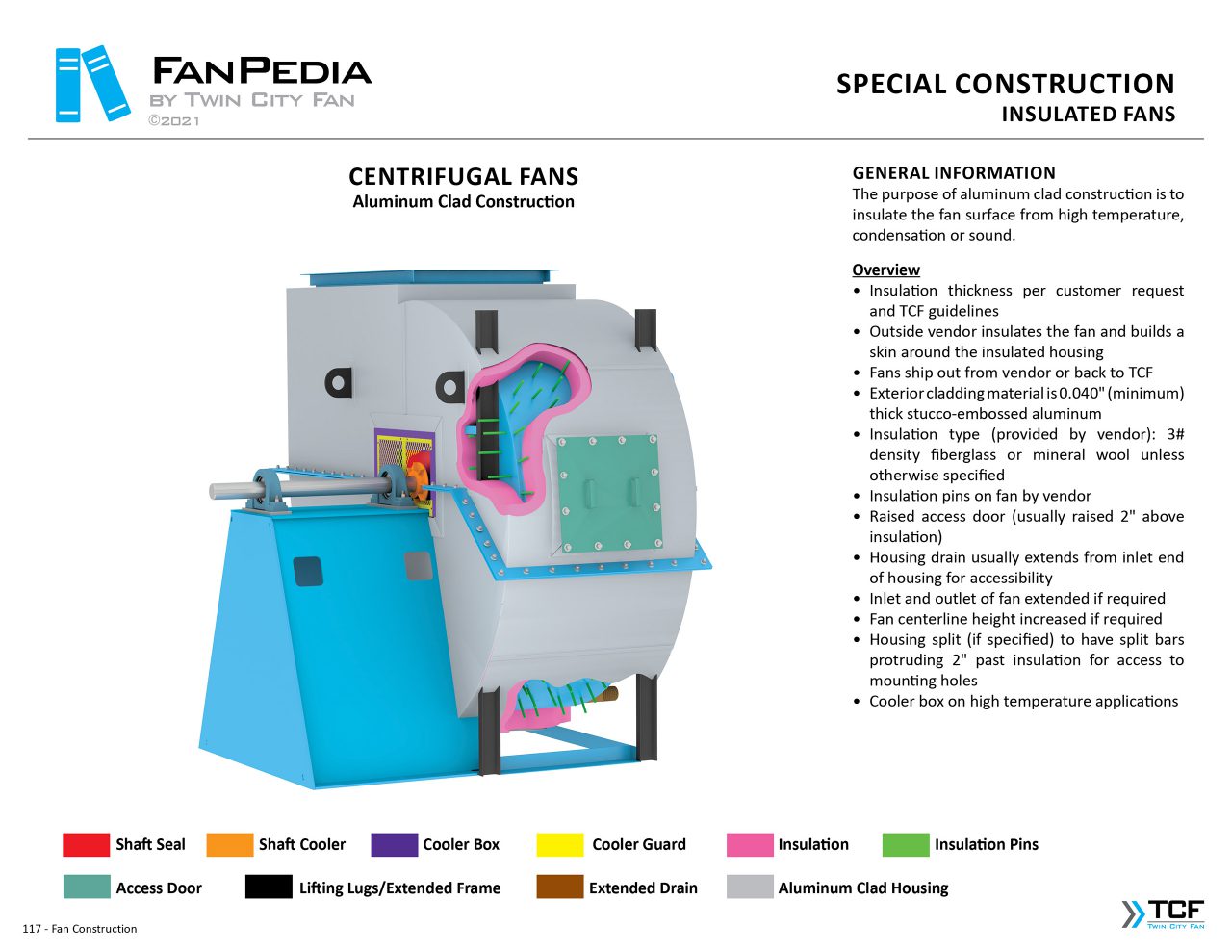 Twin City Fan - India - Centrifugal Fans