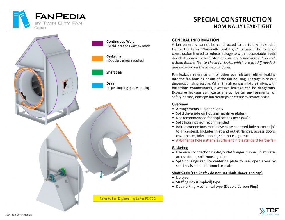 Twin City Fan - India - Centrifugal Fans